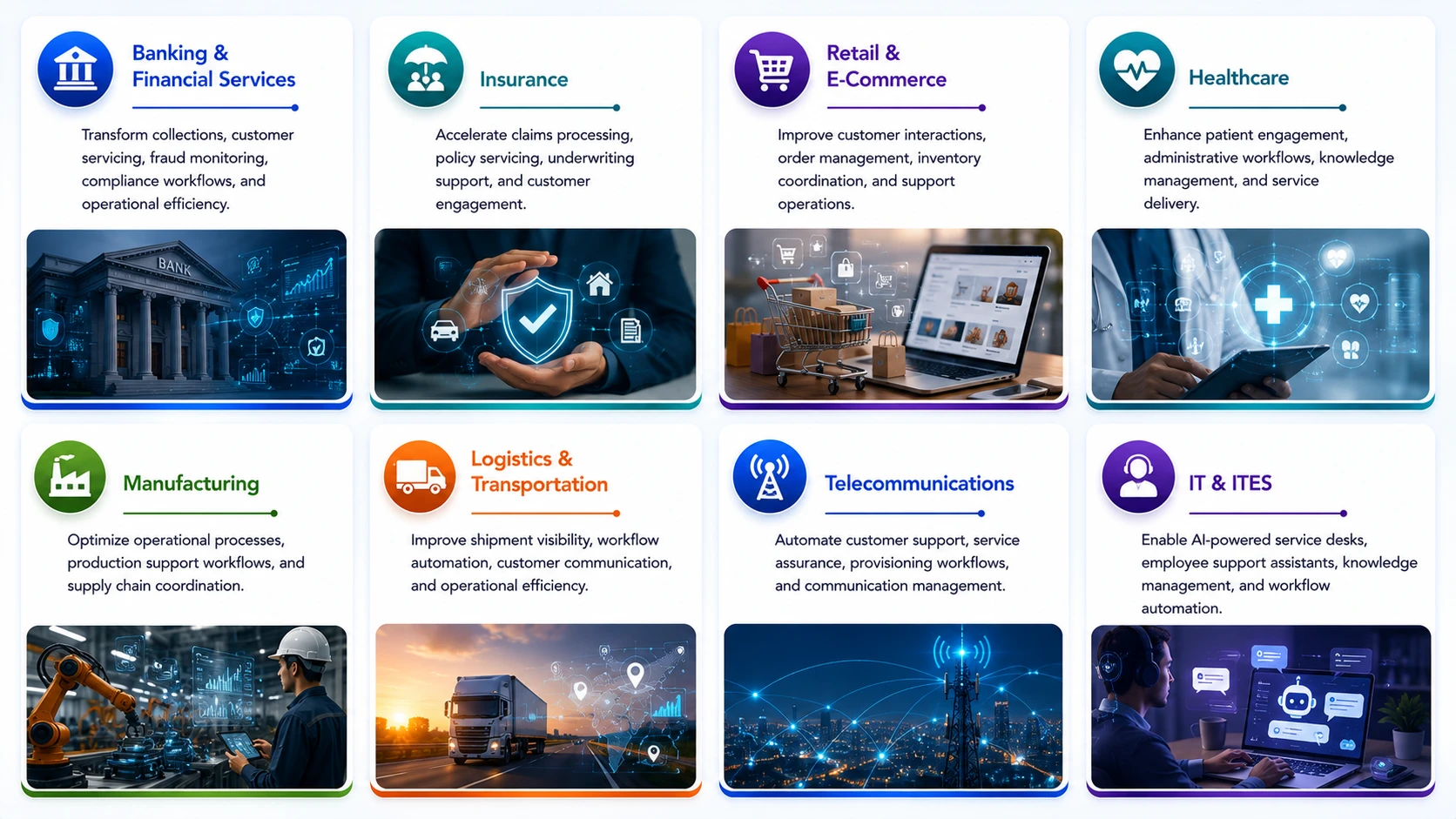 Industry Solutions